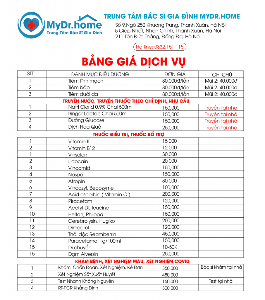 bang gia tiem truyen tai nha